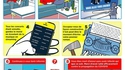 Adoptez les gestes qui sauvent