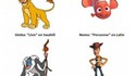 Traductions de certains noms Disney