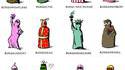 Burqas