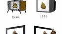 L'évolution de la télévision.