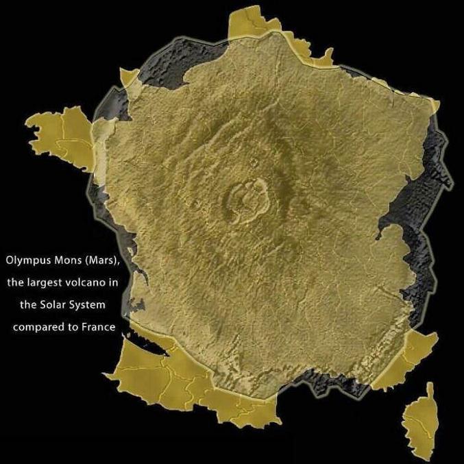 Le Mont Olympe, bouclier volcan sur Mars, culminant à 21229m, plus haute montagne connue du système solaire.