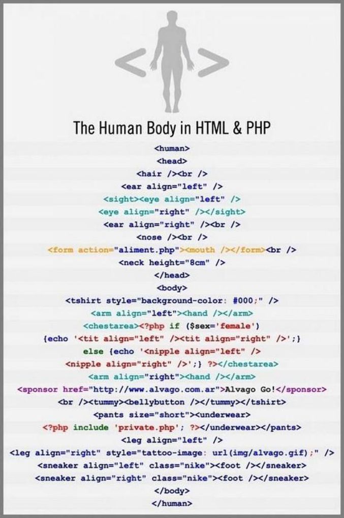 En html et php.