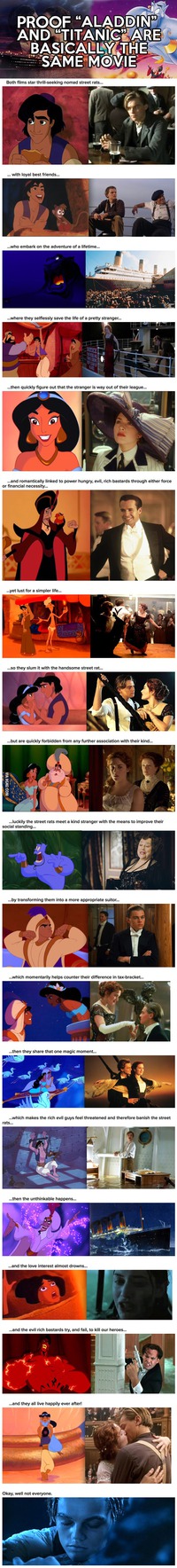 Les similarités entre Aladdin et Titanic
