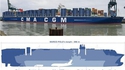 Gros bateau