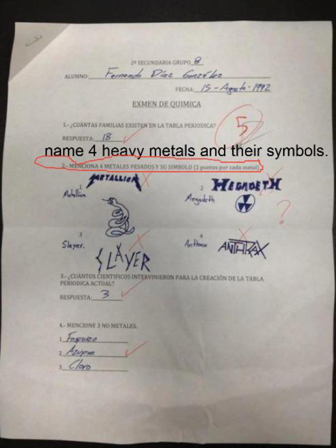 Nomme 4 noms de métaux lourds et leurs symboles