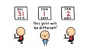 L'année 2014 sera différente !