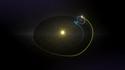 James Webb Space Telescope