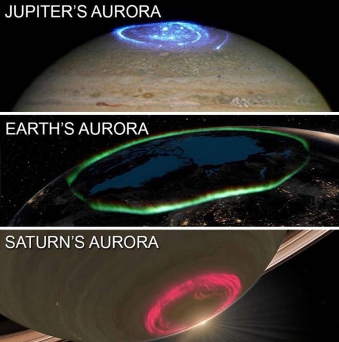 sur Jupiter, la Terre et Saturne