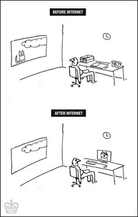 Avant et après Internet