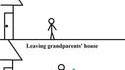 Chez les grands-parents