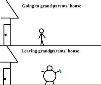 Chez les grands-parents