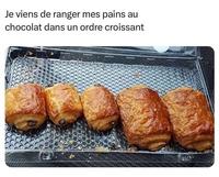 Arithmétique de la viennoiserie