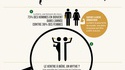 Les 10 choses qu'un homme doit savoir sur la bière !