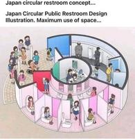 Toilettes circulaires japonaises