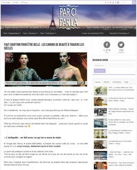Les canons de beauté à travers les siècles