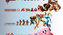 Évolution des Stars Nintendo