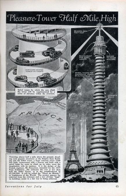 

S'élevant à presque 800 mètres au-dessus du sol, éclipsant une telle tour Eiffel, une énorme tour en béton de 2300 et les structures comme l'Empire State Build pieds de haut, surmontées d'une balise et construites avec une rampe en spirale pour permettre aux automobiles de monter sur ses côtés, étourdit l'imagination par son immensité. C'est la conception de l'ingénieur français, M. Freyssinet, destinée à l'Exposition de Paris de 1937. Il estime le coût à moins que le, in. "Ou Phare du monde. Le projet semble très éloigné du visionnaire et un nouveau" haut "de tous les temps dans les bâtiments semble en bonne voie être atteint.
