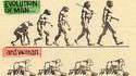 Evolution