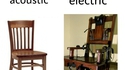 Acoustique vs électrique