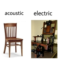 Acoustique vs électrique