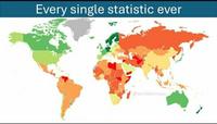 toutes statistiques en un seul fichier