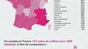 Le marché de la coiffure en France