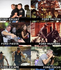 La gamme Ford