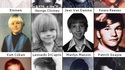 Célébrités jeunes 1