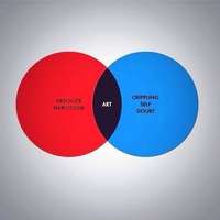 De la définition de l'art