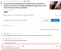 COVID et Allemagne sur reddit ...