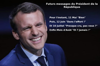 Les futurs dates et messages du Président de la République