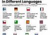 Kan tu t'en fous en plusieurs langues.