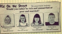 Sondage d'enfants dans la rue