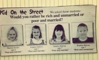 Sondage d'enfants dans la rue