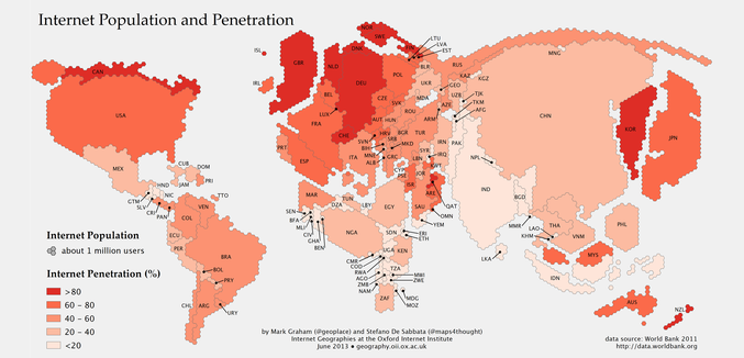 Mark Graham et Stefano De Sabbata ont réalisé une carte représentant les pays proportionnellement à l'utilisation de l'Internet (données : The World Bank). La Chine apparait disproportionnée mais reste un pays 'dormant' où seulement une petite partie de la population à accès à l'Internet. Inversement, les pays européens et nord-américains, moins peuplés, ont plus de 80% de leur population qui ont accès à l'Internet.