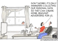 Marketing data collection