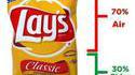 Les paquets de chips