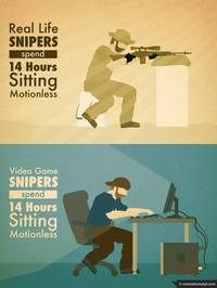 Les vrais snipers