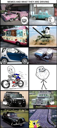 Les mèmes au volant