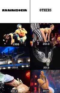 Rammstein et les autres