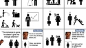 Le mariage au 21ème siècle