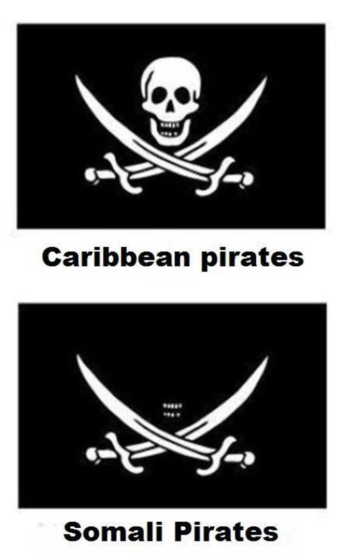 Le drapeau des pirates somaliens