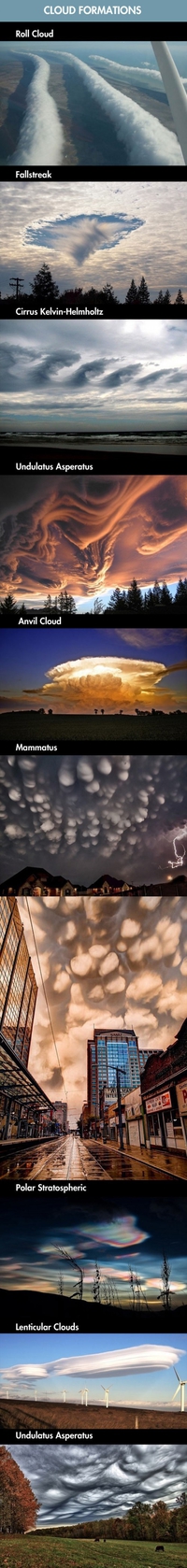Les formations de nuages