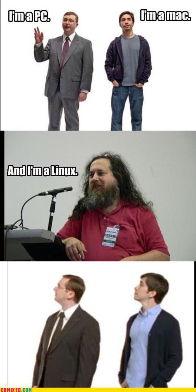 PC, Mac et Linux.