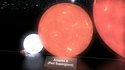 Taille des planètes et des étoiles