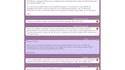 Les grandes dates historiques
