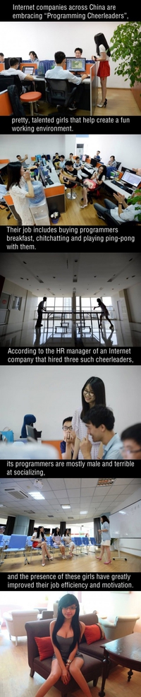 Comment trouver la motivation