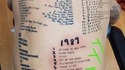 Un tatouage de fan