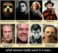 Ce que les femmes aiment chez les hommes.