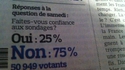 Un sondage sur un sondage